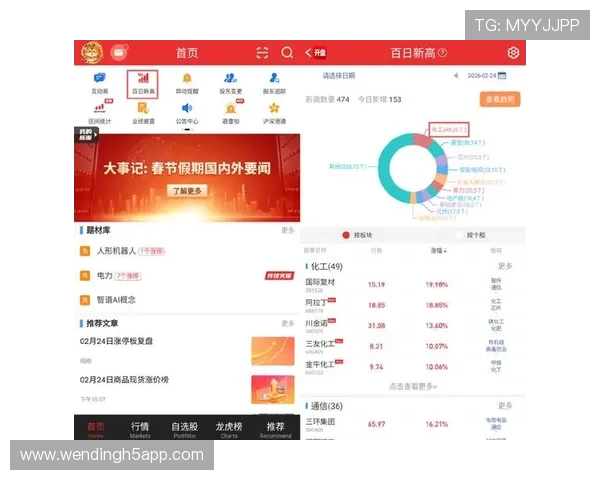 问鼎官网入口下载地址最新更新,便捷下载官方APP掌握第一手资讯 问鼎官网入口下载地址最新更新,便捷下载官方APP掌握第一手资讯