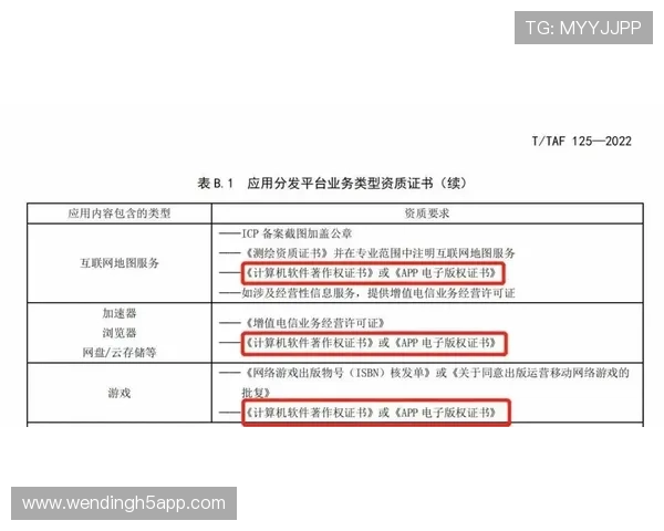 问鼎平台登录流程详解方便用户快速进入账号平台安全验证指南推荐最新问鼎平台登录入口确保账号安全的实用技巧