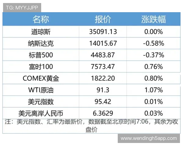 问鼎国际官网入口手机版:随时随地浏览公司新闻与行业发展动态的理想选择 问鼎国际官网入口手机版:随时随地浏览公司新闻与行业发展动态的理想选择