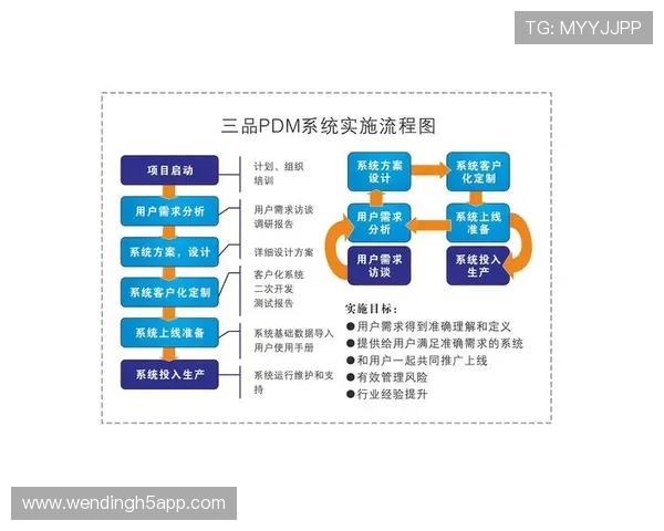 问鼎VIP系统全面解析，了解不同VIP等级带来的专属权益与提升策略