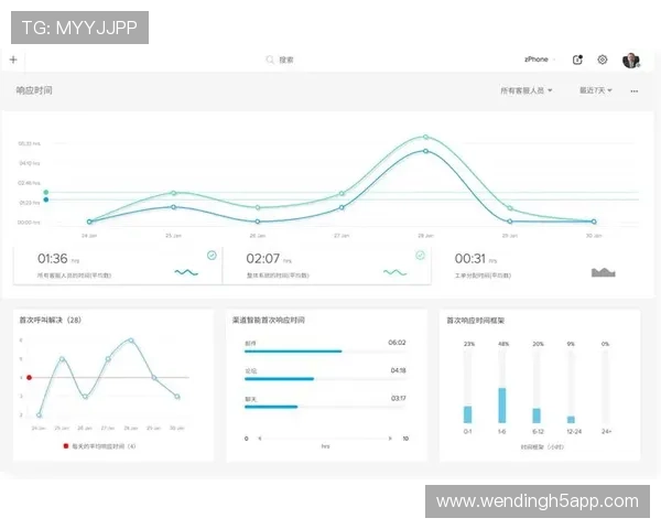 问鼎娱乐网址娱乐平台提供专业客服全天在线，解决您的各种疑问与技术难题