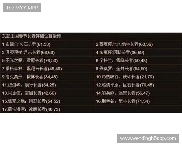 问鼎电游游戏：最新电游游戏上线时间表与预告信息一览